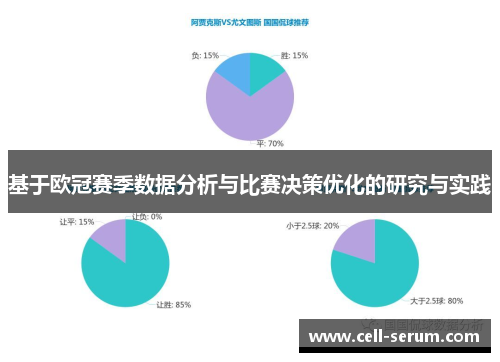 基于欧冠赛季数据分析与比赛决策优化的研究与实践